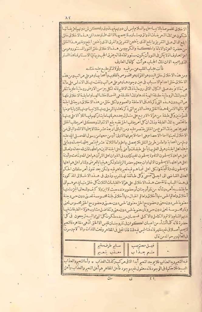 futmak.com - Page 81 - from part Two of the first Boulaq edition